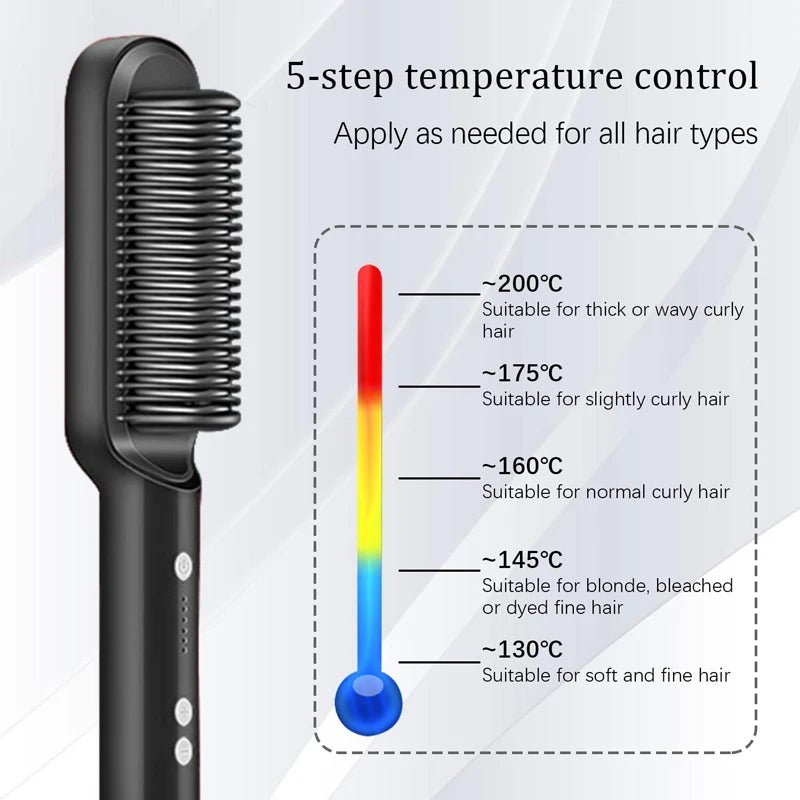 High Quality Electric Straighten Hair Brush Professional Curler Straightener Comb Fashion Fast Heating Ceramic Hair Straightener